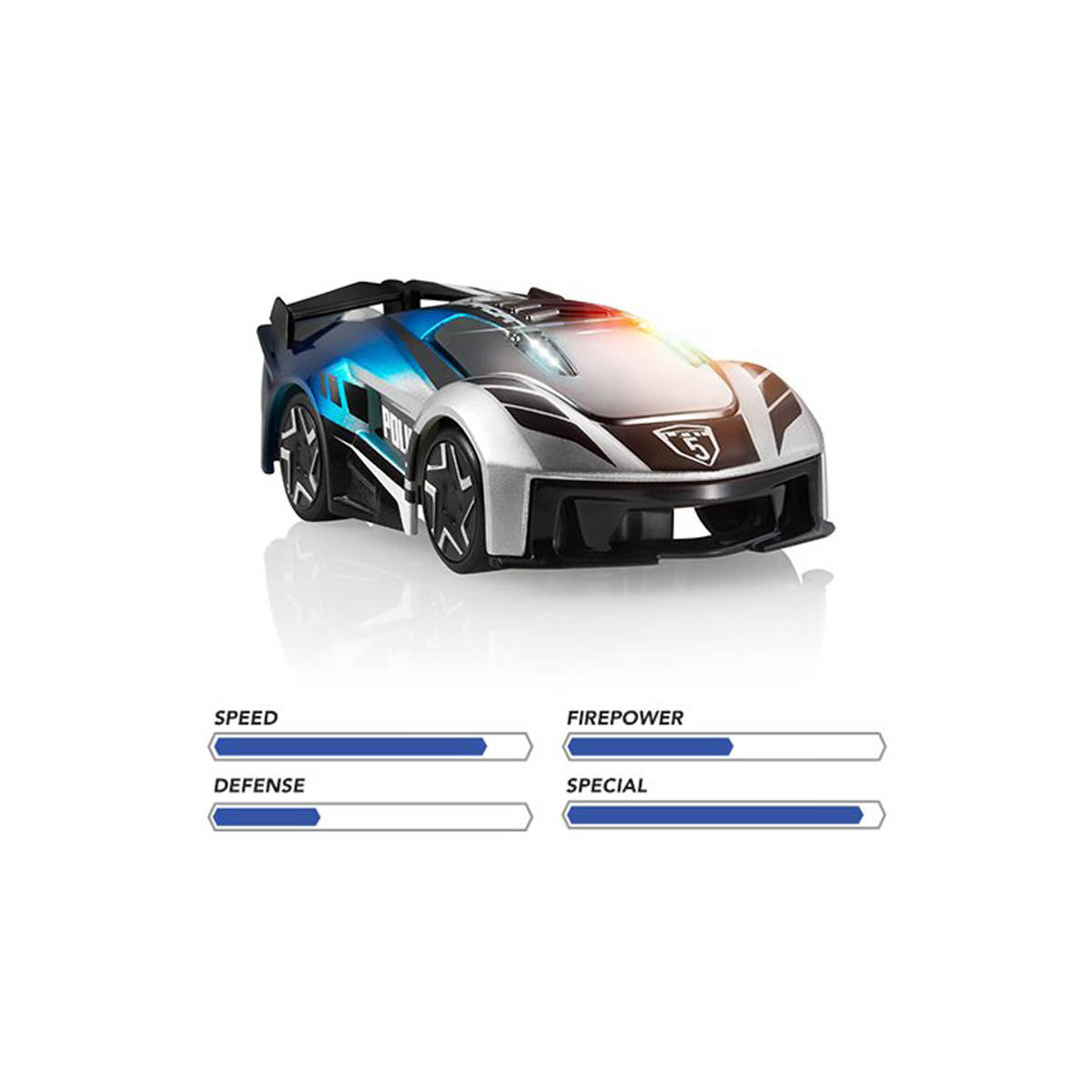 Anki overdrive store guardian car